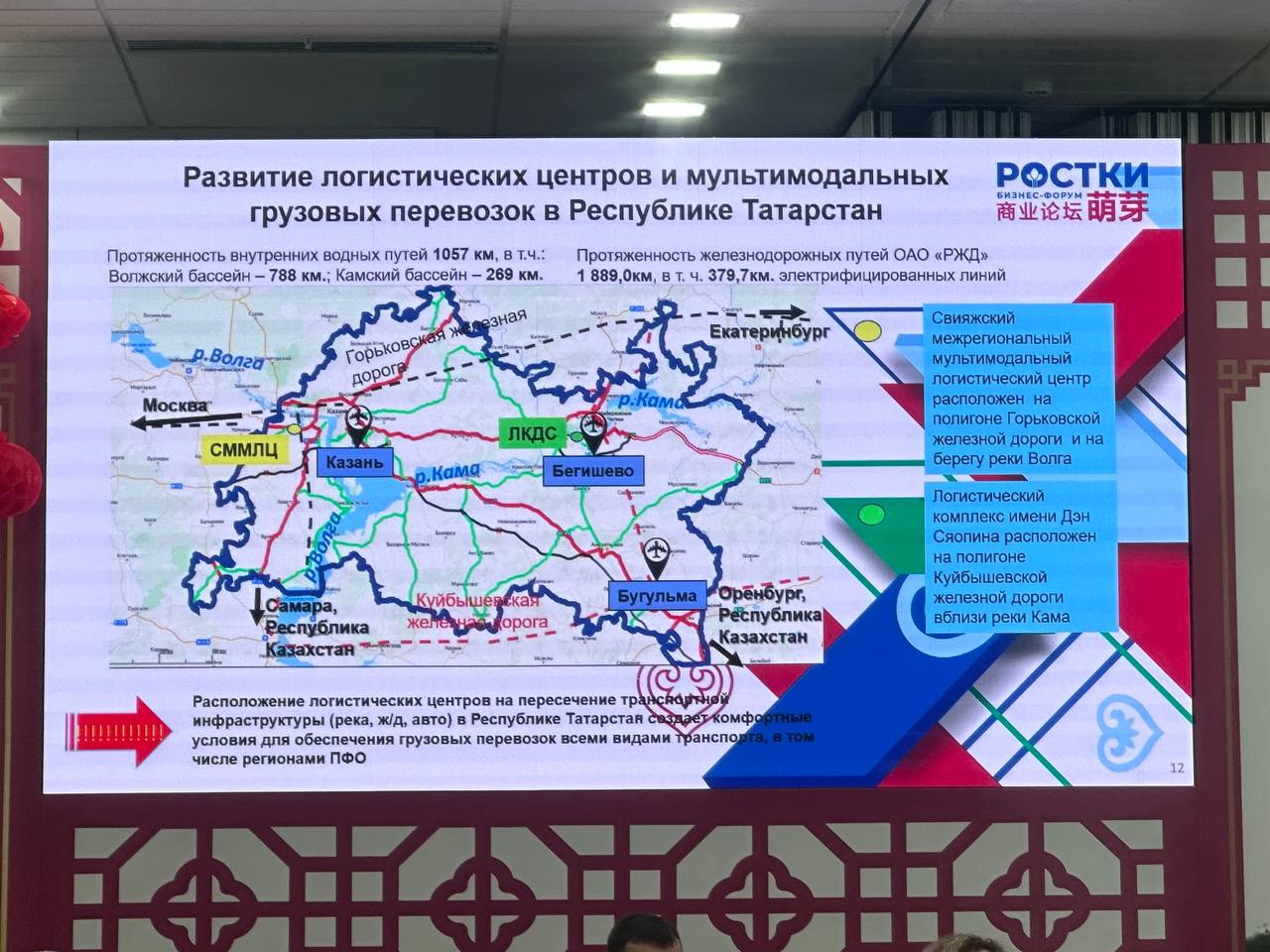 Татарстан укрепляет статус мультимодального логистического хаба Евразии