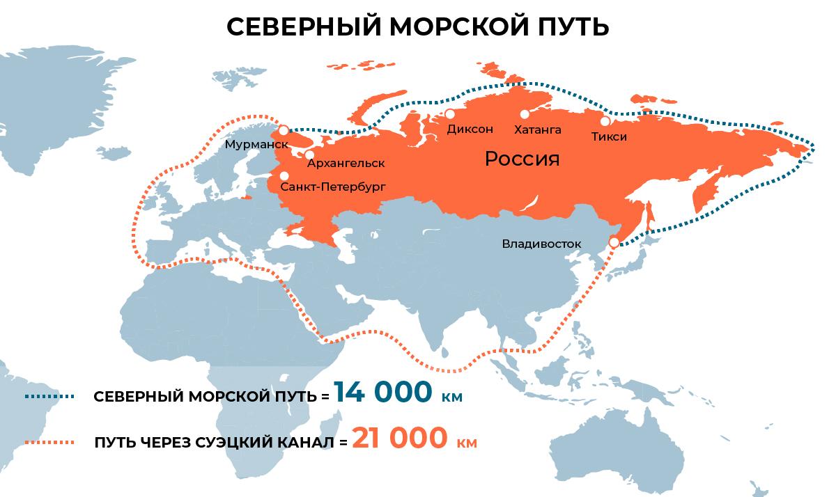 Южная Корея вслед за Китаем выходит на Севморпуть