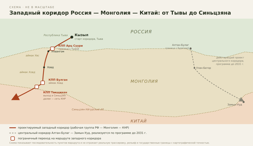 Москва и Улан-Батор садятся за проектирование дороги к Китаю